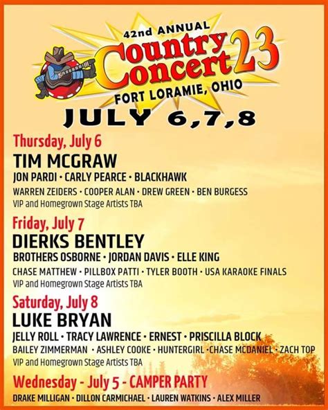 Country Concerts in Oklahoma 2023 .